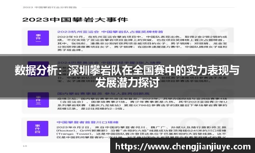 数据分析：深圳攀岩队在全国赛中的实力表现与发展潜力探讨